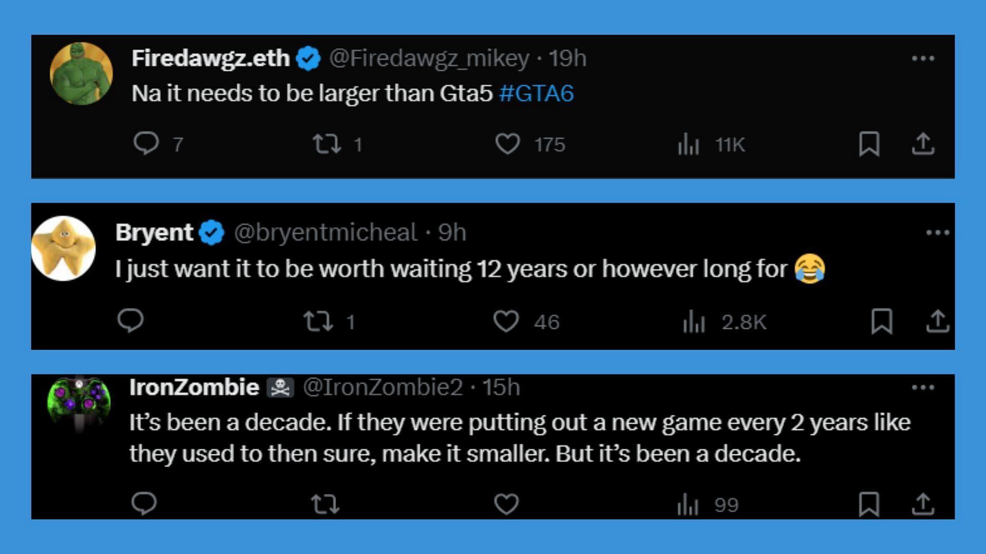 Fans oppose the concept of a smaller map in Grand Theft Auto 6 (Image via Sportskeeda)